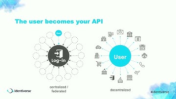 Decentralized Identity: Benefits for IAM Systems