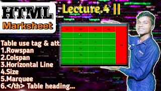 HTML Coding से बनाएं मार्कशीट बड़ी ही आसानी से |Create a marksheet | Lecture .5 #mktechnologygyan