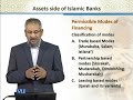 BNK610 Islamic Banking Practices Lecture No 60