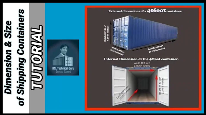 Dimensions & sizes of Containers..