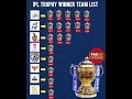 IPL Winners List Every Season (2008 - 2026) 🏏 | RCB Back To Back Champion? 🔴 | IPL History #cricket