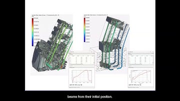 Modeling Bar Slip with STKO