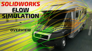 Overview of SOLIDWORKS Flow Simulation - SIGENT Technologies