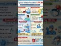 Most frequent Asking Topics #dailyvlog #nursingofficeronline #nursingexam #hospital#neet #science
