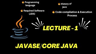 What is Java History, JDK, Eclipse IDE & Compilation Process Explained