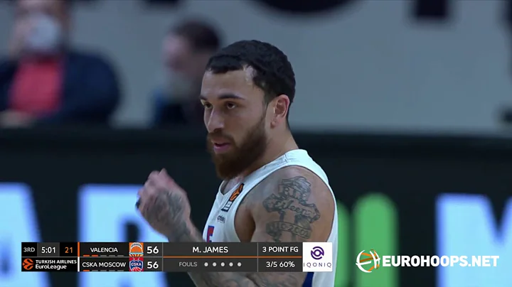 Valencia Basket - CSKA Moscow 105-103 2OT: Mike Ja...