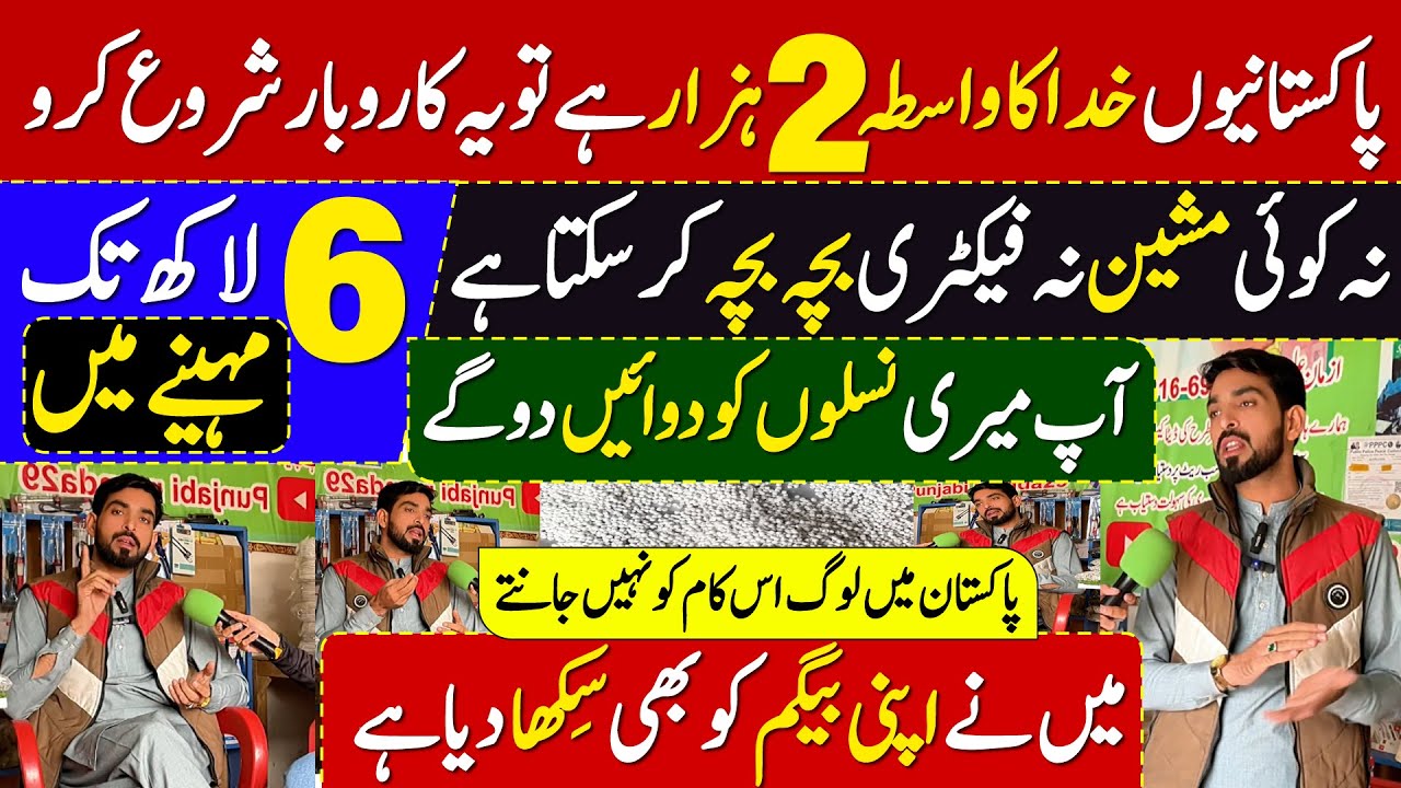 New Business Ideas Pakistan 2026 | Kam Paisa, Zyada Munafa