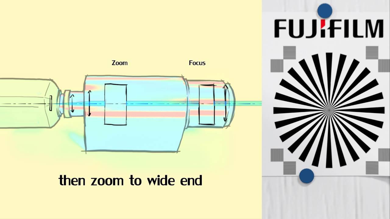 Flange Focal Distance Chart