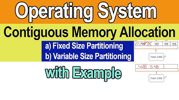 Contiguous Memory Allocation | Fixed Size Partitioning | Variable Size Partitioning