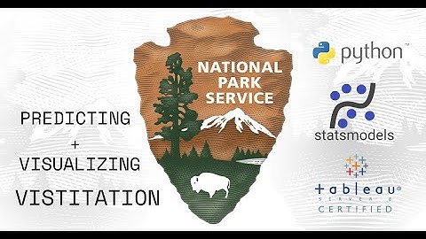 Predicting National Park Visitation- GT CSE6242 Final Project