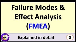 Failure Modes & Effect Analysis (FMEA)