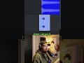 A Studio One Feature You Probably Didn't Know