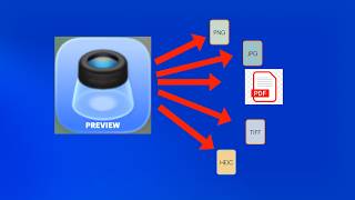 Scan with Preview (iOS) to PDF, JPG, TIFF, PNG and more