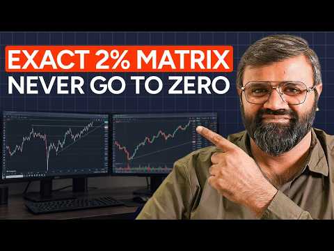 The Only 30-Min Risk Management Strategy You Need for Intraday Trading | High Accuracy System