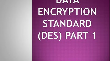 Data Encryption Standard (DES)- PART 1|Malayalam explanation