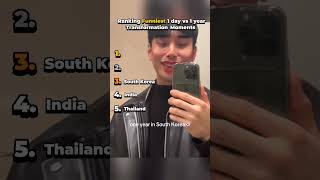 🌍 Ranking Transformation in Different Countries 😂 | Funny Shorts #shorts