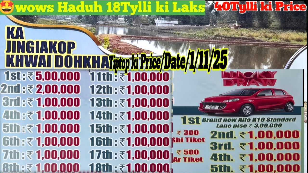 🤩Wows Best Fishing competition/Sha Ri-Bhoi Dist/Haduh 18Tylli ki Kyrdan Laks/Luckydraw Tiptop Peit👁