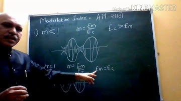 Modulation Index in  AM