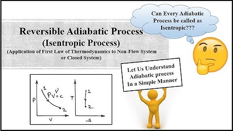 Reversible Adiabatic Process/Isentropic Process. (PART-I) #thermodynamics #basicthermodynamics