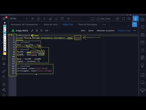 Lesson 9 - Script Example - TradingView Programming