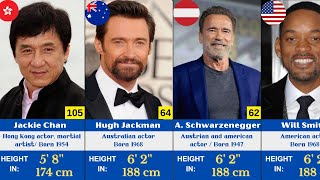 Height of Famous Hollywood Actors in 2024/ Tallest and Shortest Actors