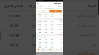 اسعار الاسهم السعودية يوم الثلاثاء 