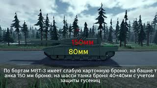 Как уничтожить MBT-3 в Multicrew Tank Combat 4?