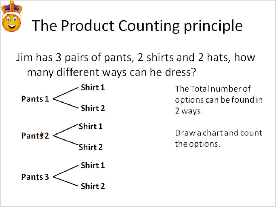 lesson 5 problem solving practice fundamental counting principle