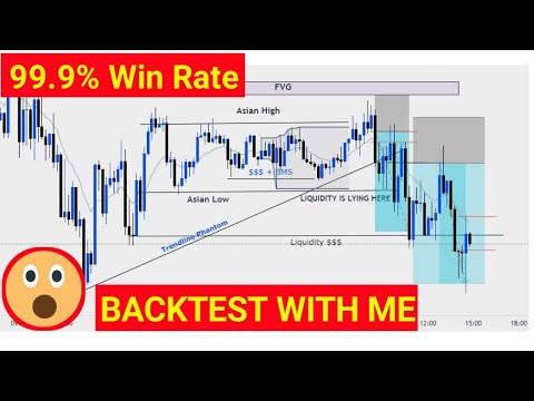 How I Trade Forex and BackTest My Trading Strategy with ICT Forex Strategy