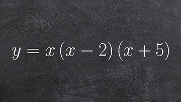 Sketching the graph of a polynomial using the zeros and multiplicity