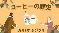 History Animation Channel Youtube