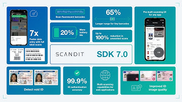 Meet the Data Capture SDK 7.0 | Scandit