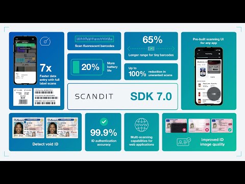 Meet The Data Capture SDK 7 0 Scandit 