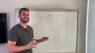 Cómo Triplicar Tus Ventas Con Una Sola Estrategia De Mercadeo