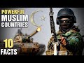 10 Most Powerful Muslim Countries