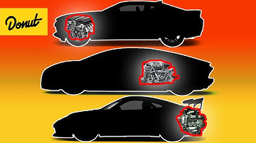 Engine Placement EXPLAINED