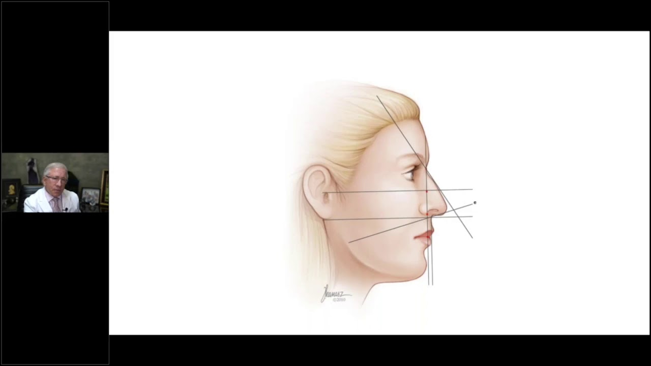 Dr. Guyuron's Septoplasty Webinar 7.22.20