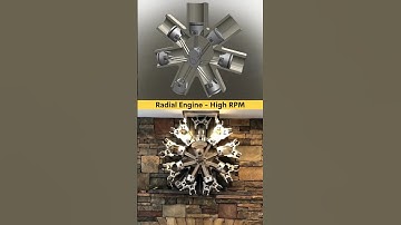 How a Radial Engine Works? High RPM performance 🤩