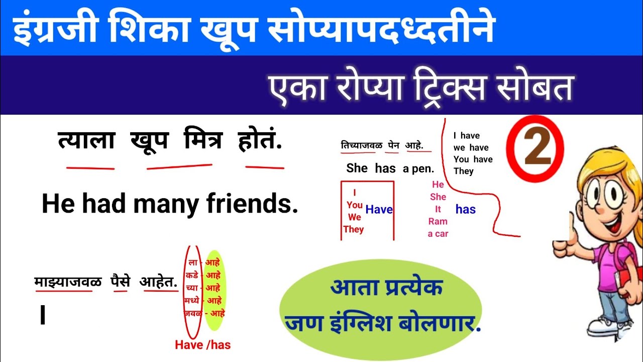 इंग्रजी शिका खूप सोप्यापदध्दतीने |Daily use English sentence |how to make sentence |sentences
