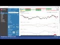 COTbase.com: Commitments of Traders Review - COT Report 21/2019!