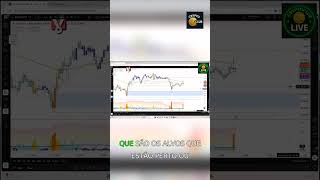 Payroll: por que esse dado mexe com o Bitcoin #btc #payroll