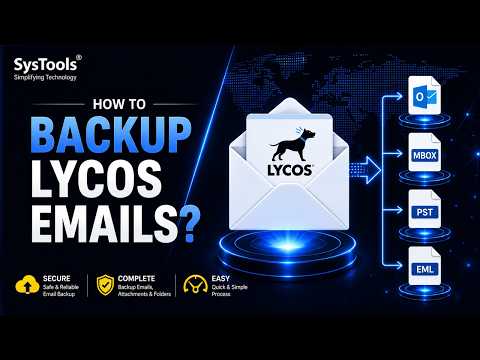 Lycos Mail Backup | Lycos Email Backup Guide | Does Lycos Email Still Exist? #lycos #email #imap