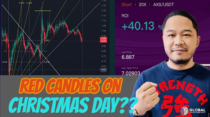 Red Candles in Christmas for Crypto, Charting our ...