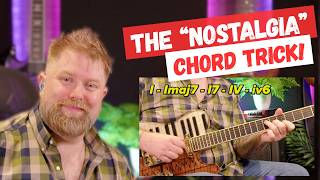 The EASIEST And Most BEAUTIFUL Non Diatonic Chord To Learn To Hear!