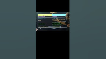 JEE 2026 | REAL Deleted Syllabus Physics 😱 | Vinay Shur Sir #iitmotivation