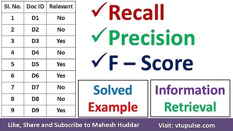 Calculate Recall, Precision, and F Score Information Retrieval Machine Learning Vidya Mahesh Huddar