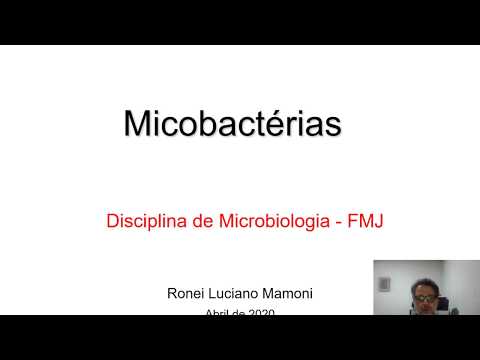 Vídeo: Infección Por Micobacterias No Tuberculosas Y Trasplante De Pulmón En Fibrosis Quística: Una Encuesta Mundial De Práctica Clínica