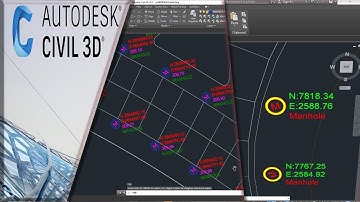 AutoCAD Civil 3d Adds or Converts any Object to points