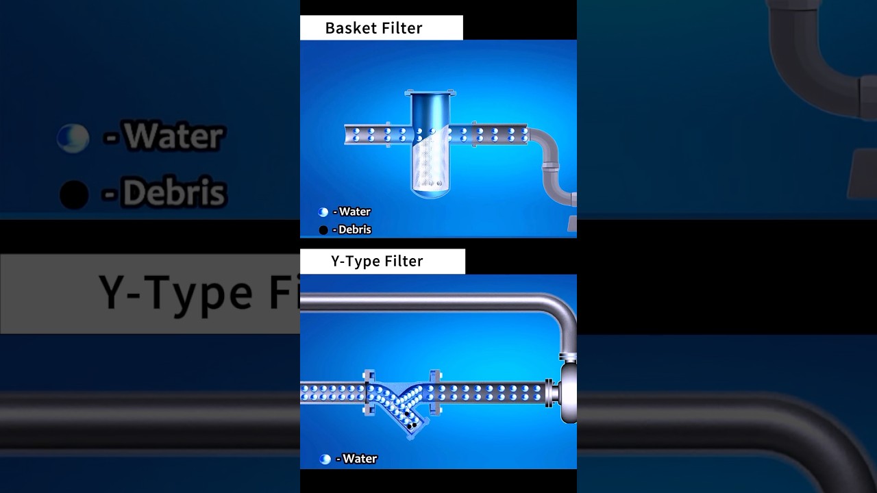 Basket Filter vs Y-Type Filter, Work Principle Unveiled! 