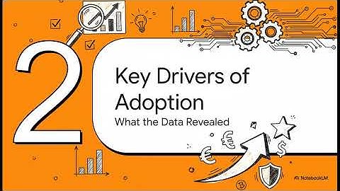 Enhancing user adoption and satisfaction